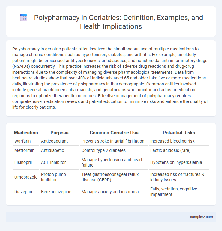 Polypharmacy in Geriatrics: Definition, Examples, and Health Implications