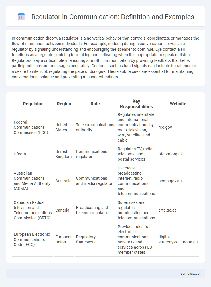 Regulator in Communication: Definition and Examples