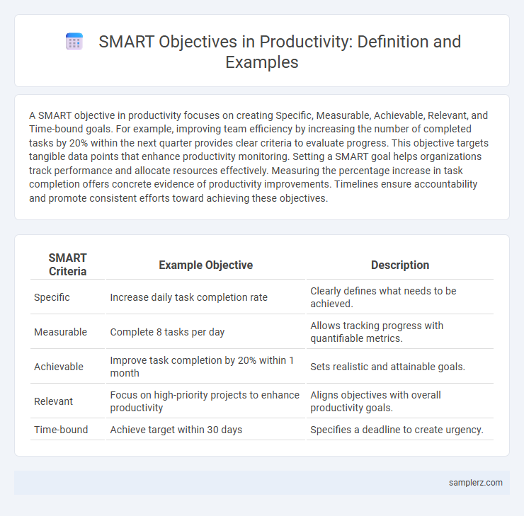 SMART Objectives in Productivity: Definition and Examples