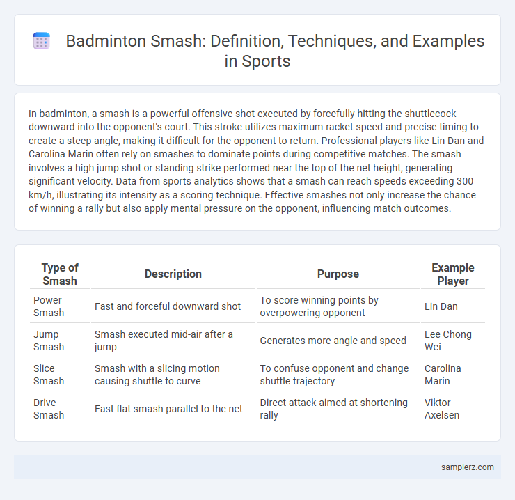 Badminton Smash: Definition, Techniques, and Examples in Sports
