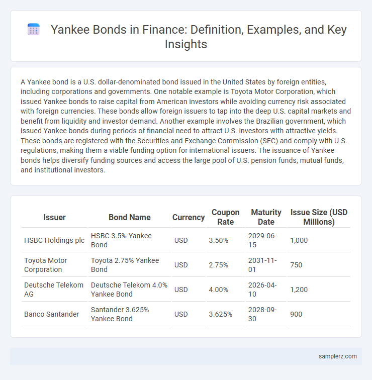 Yankee Bonds in Finance: Definition, Examples, and Key Insights