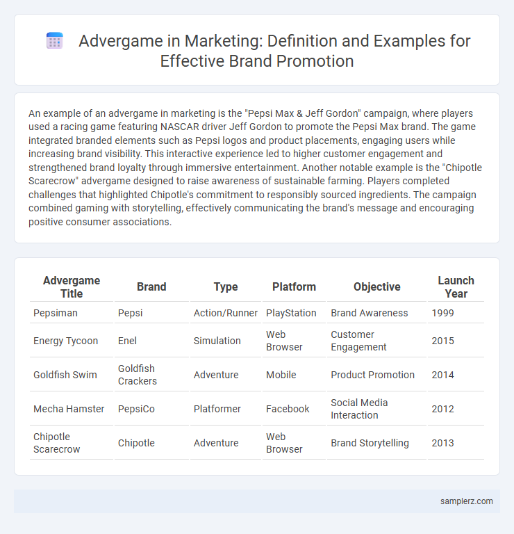Advergame in Marketing: Definition and Examples for Effective Brand Promotion