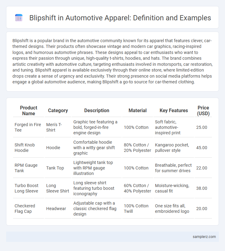Blipshift in Automotive Apparel: Definition and Examples
