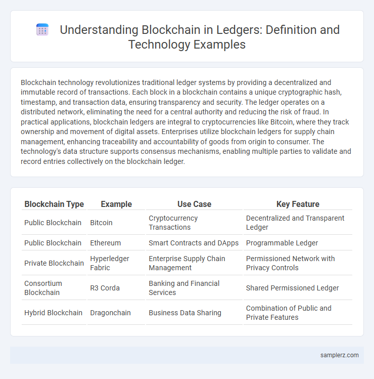 Understanding Blockchain in Ledgers: Definition and Technology Examples