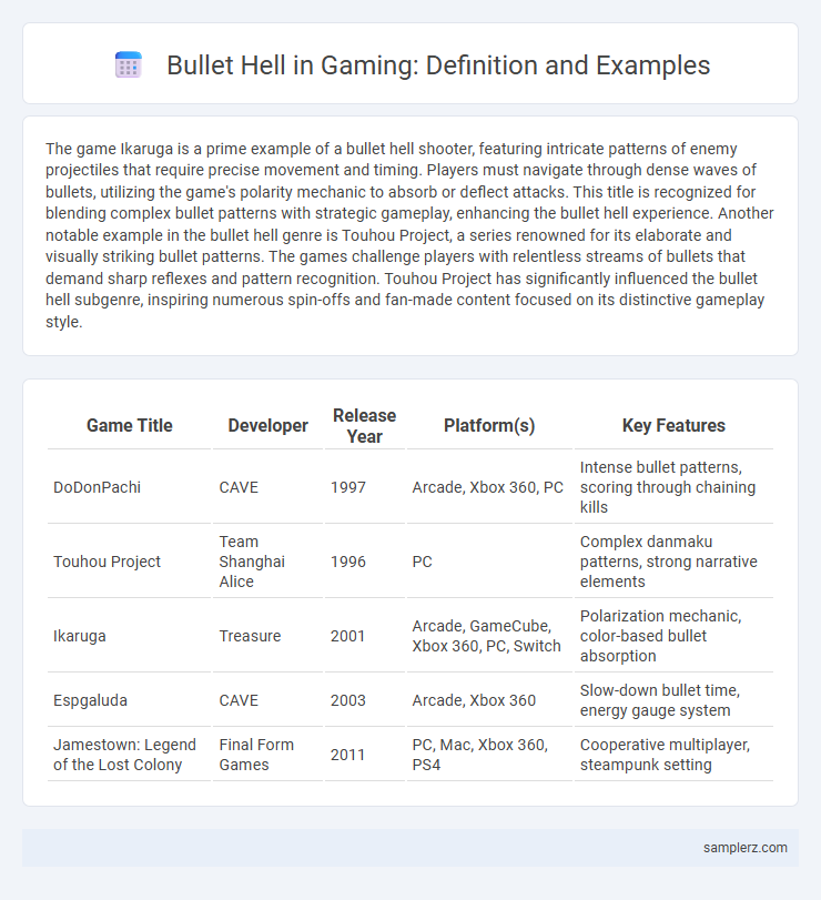 Bullet Hell in Gaming: Definition and Examples