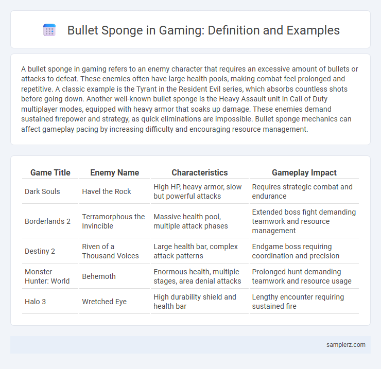 Bullet Sponge in Gaming: Definition and Examples