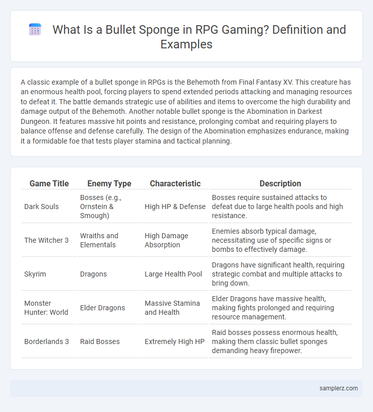 What Is a Bullet Sponge in RPG Gaming? Definition and Examples