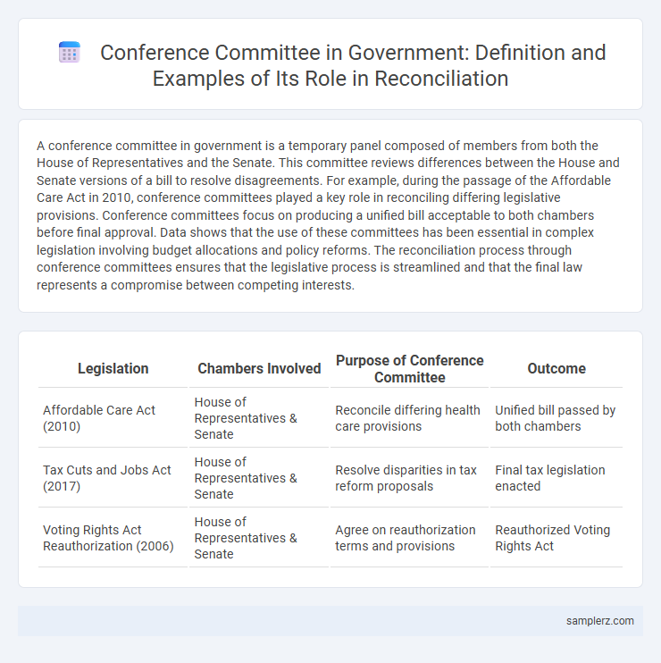 Conference Committee in Government: Definition and Examples of Its Role in Reconciliation