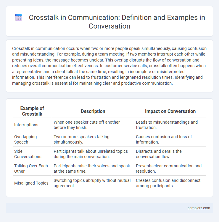Crosstalk in Communication: Definition and Examples in Conversation