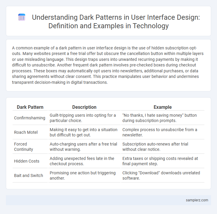 Understanding Dark Patterns in User Interface Design: Definition and Examples in Technology