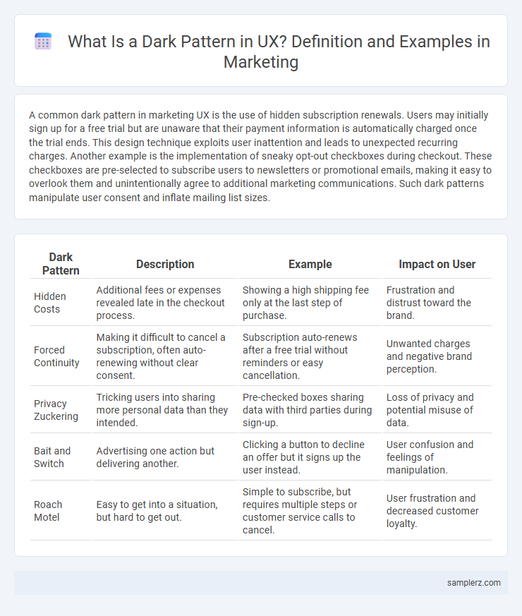 What Is a Dark Pattern in UX? Definition and Examples in Marketing