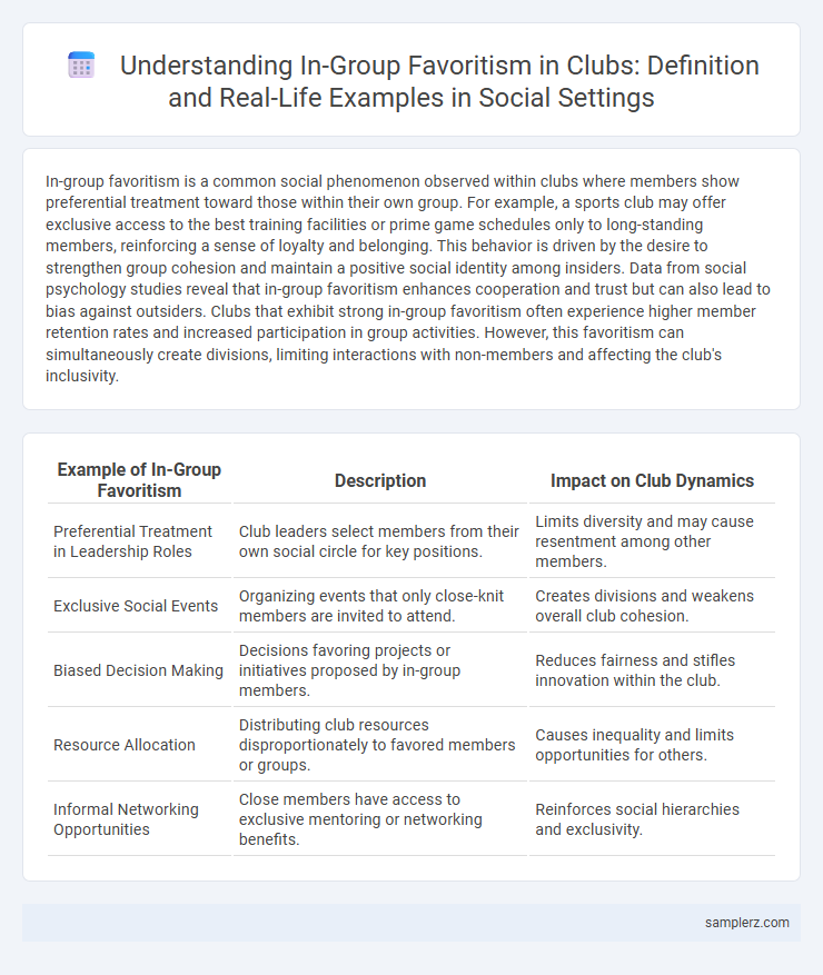 Understanding In-Group Favoritism in Clubs: Definition and Real-Life Examples in Social Settings