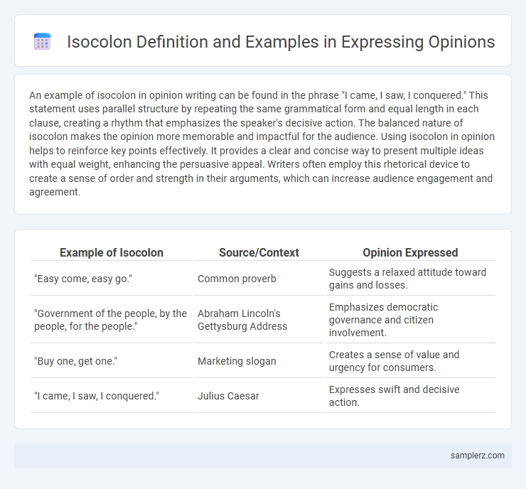 Isocolon Definition and Examples in Expressing Opinions