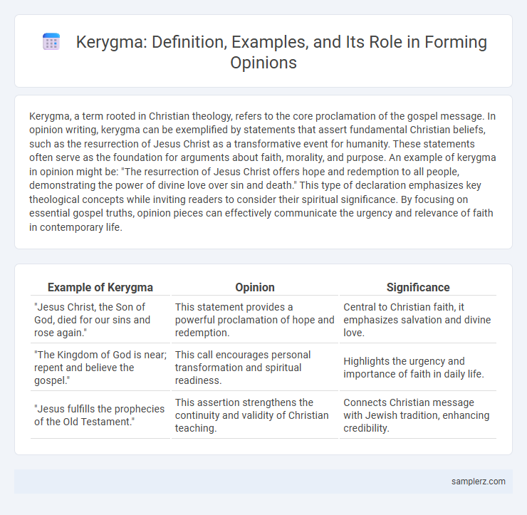 Kerygma: Definition, Examples, and Its Role in Forming Opinions