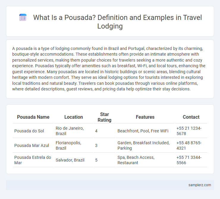 What Is a Pousada? Definition and Examples in Travel Lodging