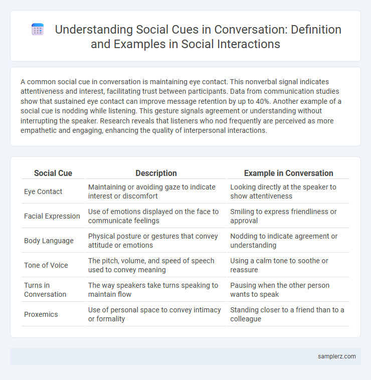 Understanding Social Cues in Conversation: Definition and Examples in Social Interactions