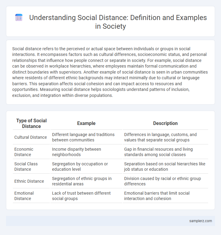 Understanding Social Distance: Definition and Examples in Society