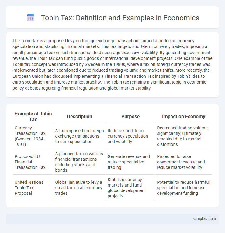 Tobin Tax: Definition and Examples in Economics