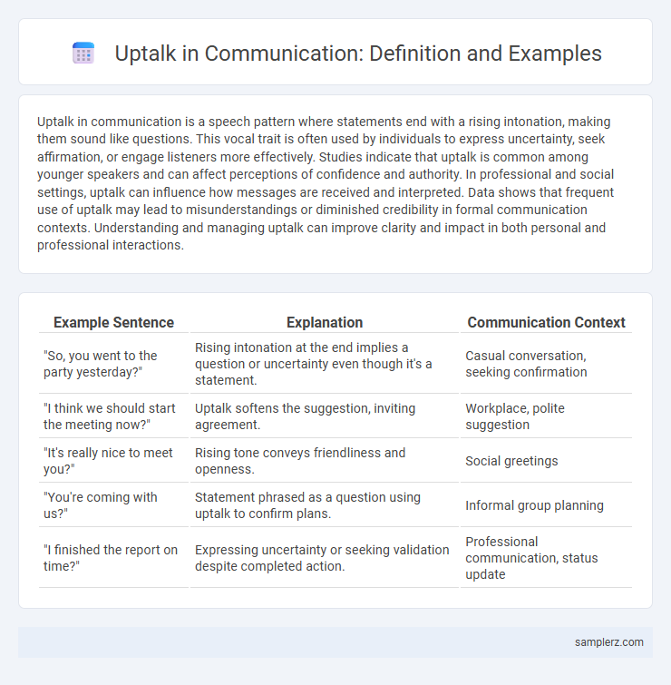 Uptalk in Communication: Definition and Examples