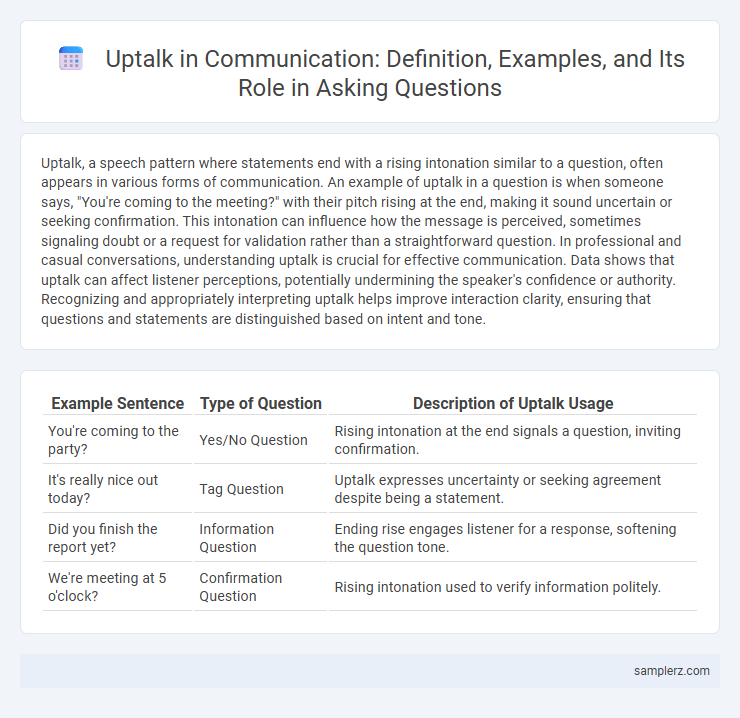 Uptalk in Communication: Definition, Examples, and Its Role in Asking Questions