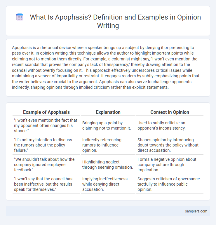 What Is Apophasis? Definition and Examples in Opinion Writing