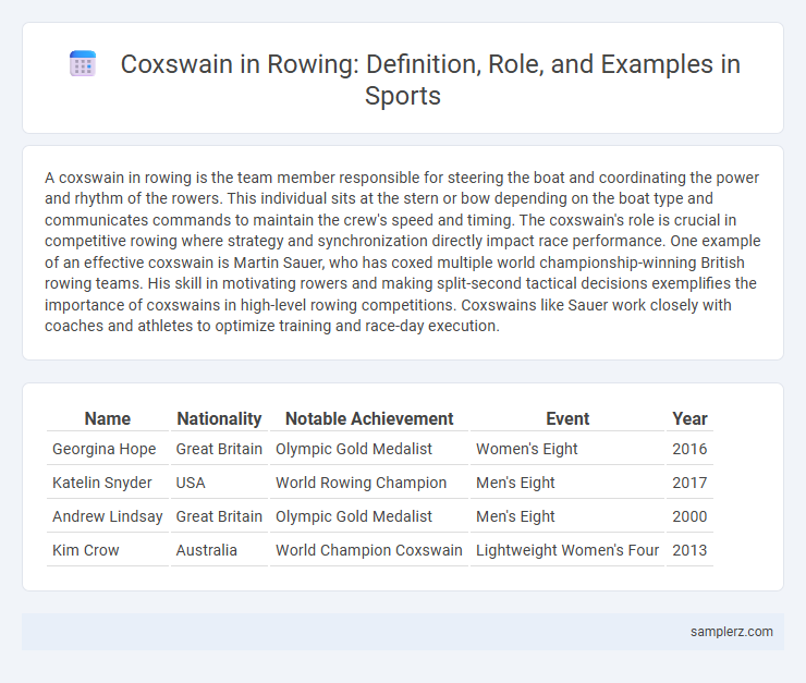 Coxswain in Rowing: Definition, Role, and Examples in Sports