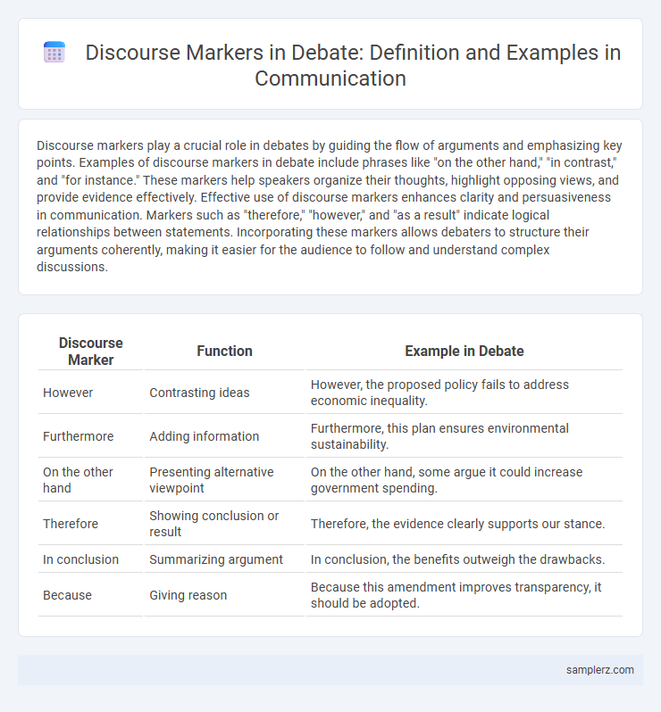 Discourse Markers in Debate: Definition and Examples in Communication