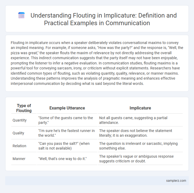 Understanding Flouting in Implicature: Definition and Practical Examples in Communication