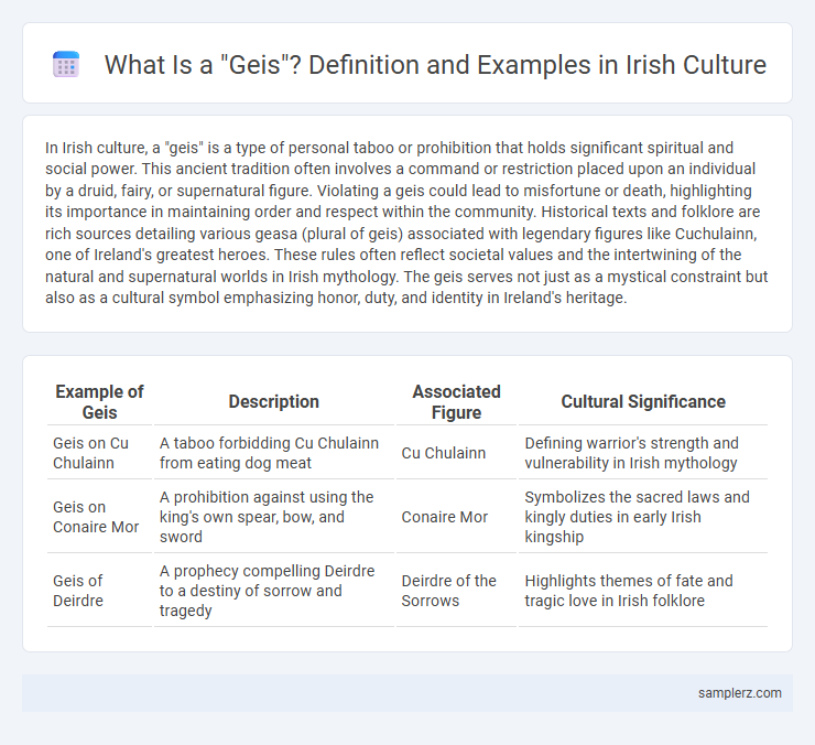 What Is a Geis? Definition and Examples in Irish Culture