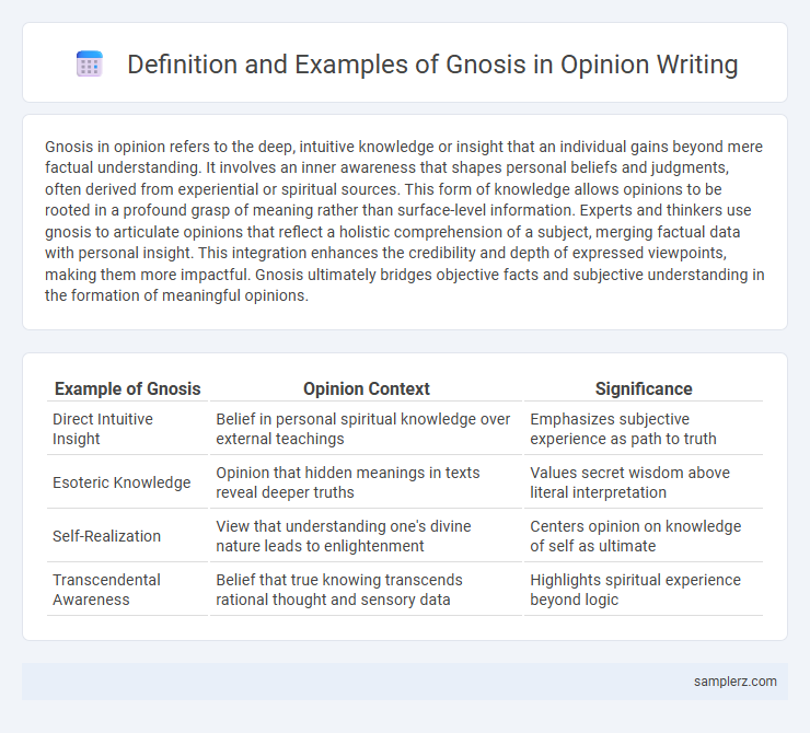 Definition and Examples of Gnosis in Opinion Writing