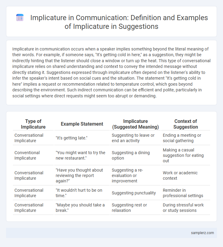 Implicature in Communication: Definition and Examples of Implicature in Suggestions