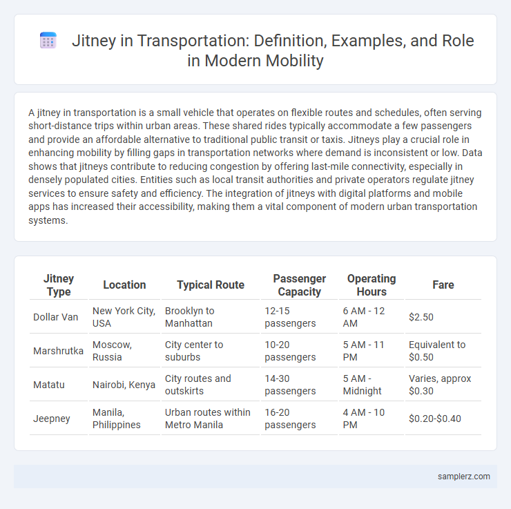 Jitney in Transportation: Definition, Examples, and Role in Modern Mobility