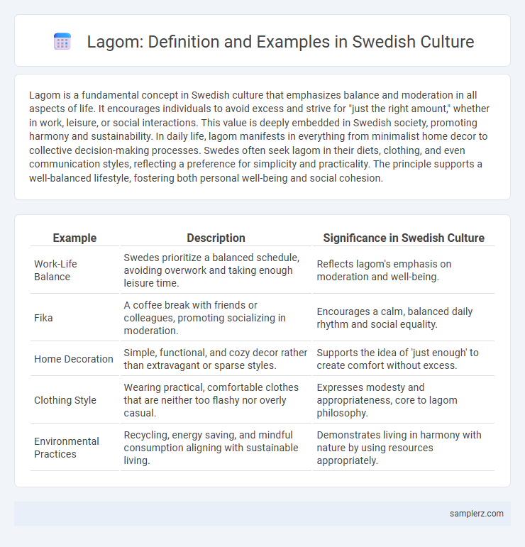 Lagom: Definition and Examples in Swedish Culture
