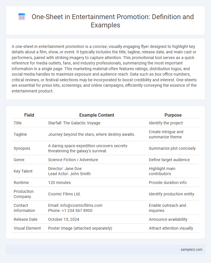 One-Sheet in Entertainment Promotion: Definition and Examples