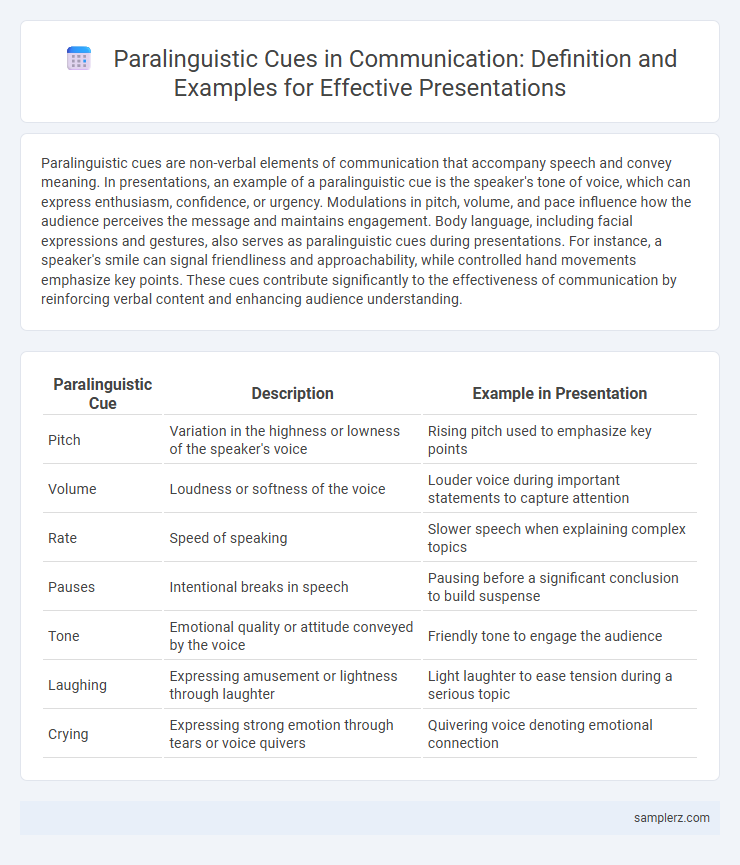 Paralinguistic Cues in Communication: Definition and Examples for Effective Presentations