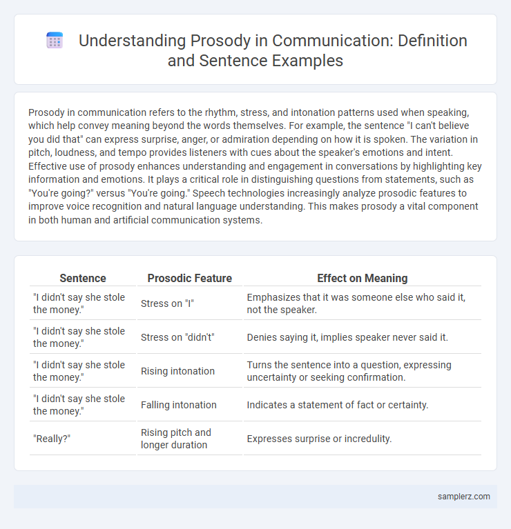 Understanding Prosody in Communication: Definition and Sentence Examples